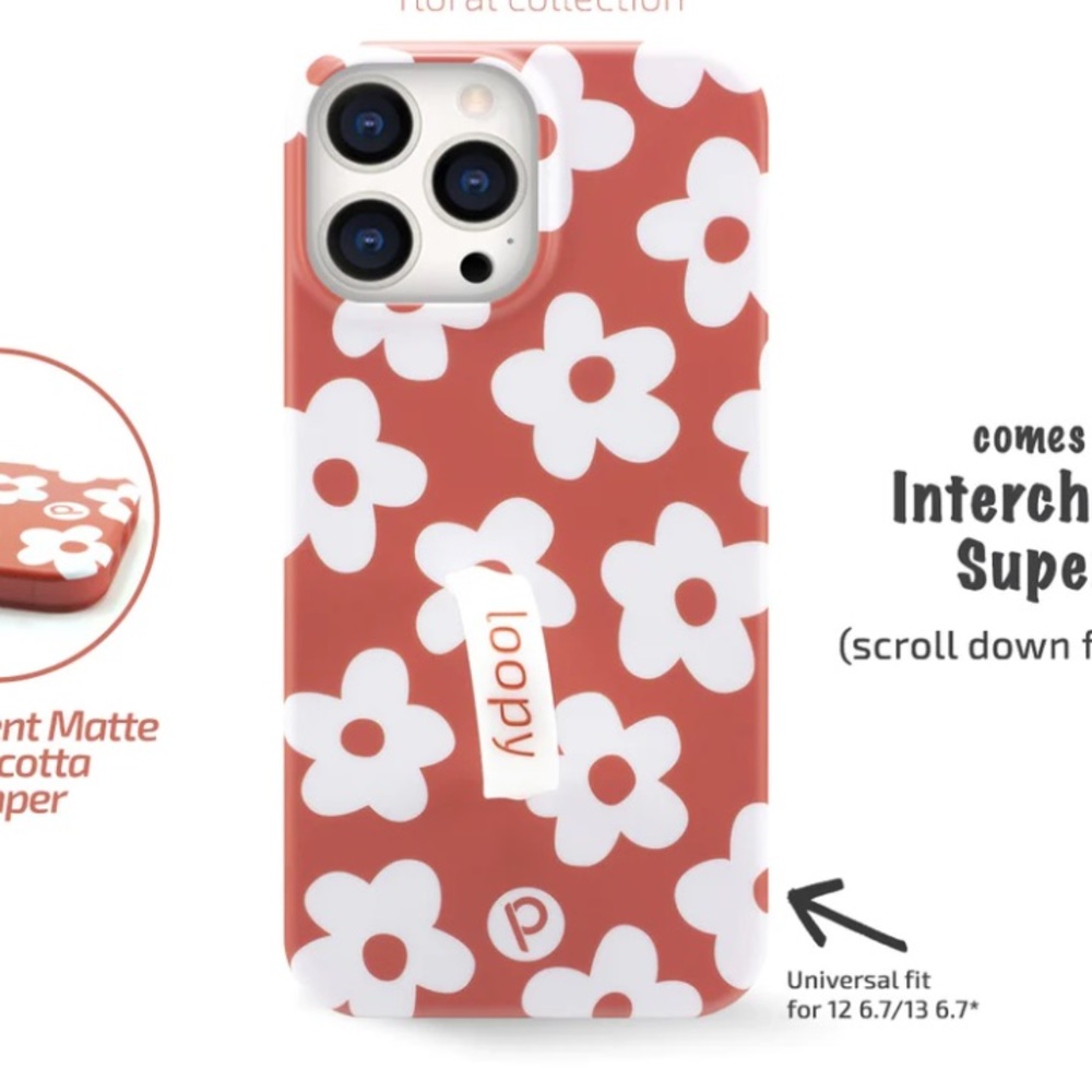 BRAND NEW Loopy iPhone 13 Pro Max case